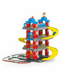 Yarış Pistleri Kategorisi