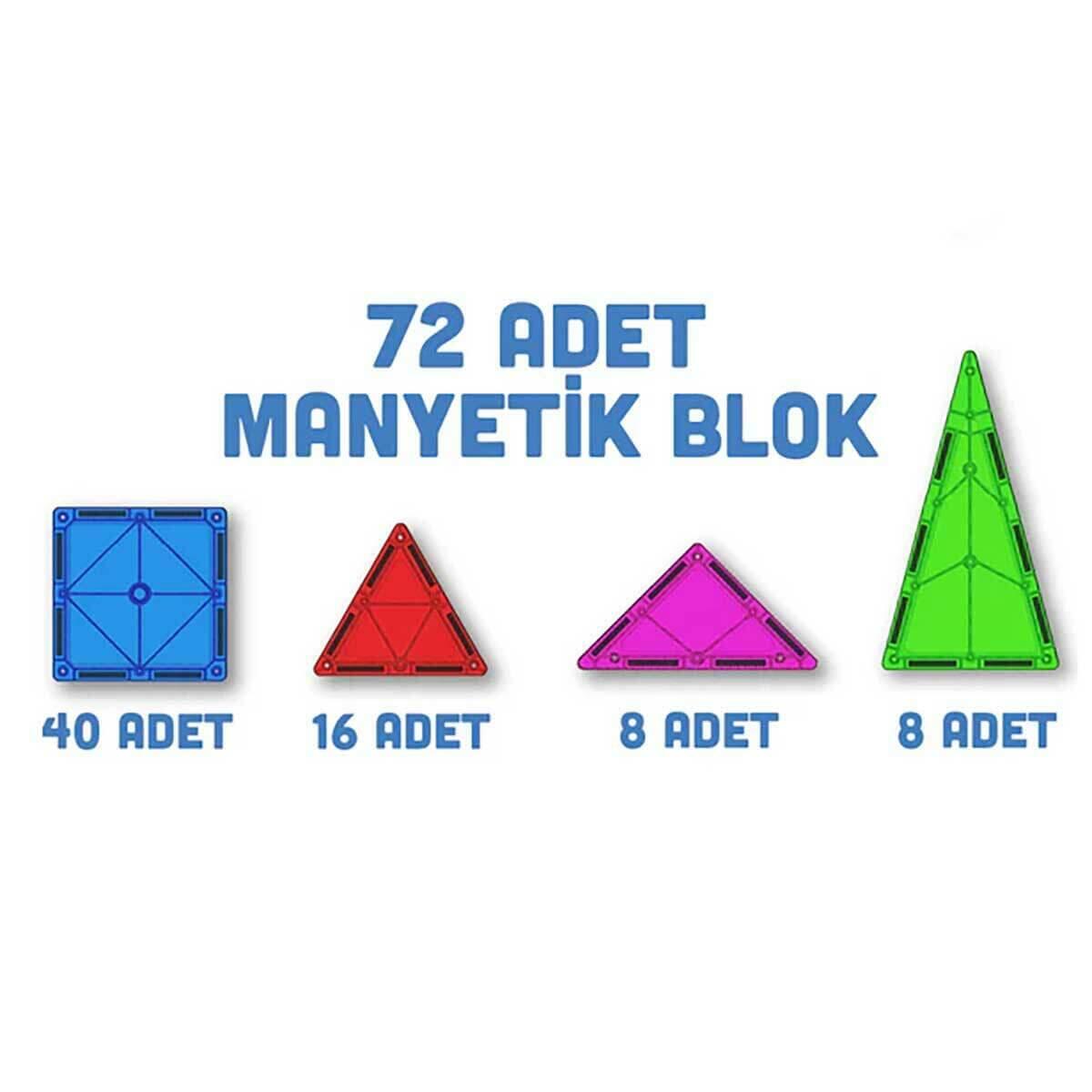 Manyetik Yapı Blokları 72 Parça | Mıknatıslı Eğitici Blok Seti | Feyza Oyuncak STEAM Serisi