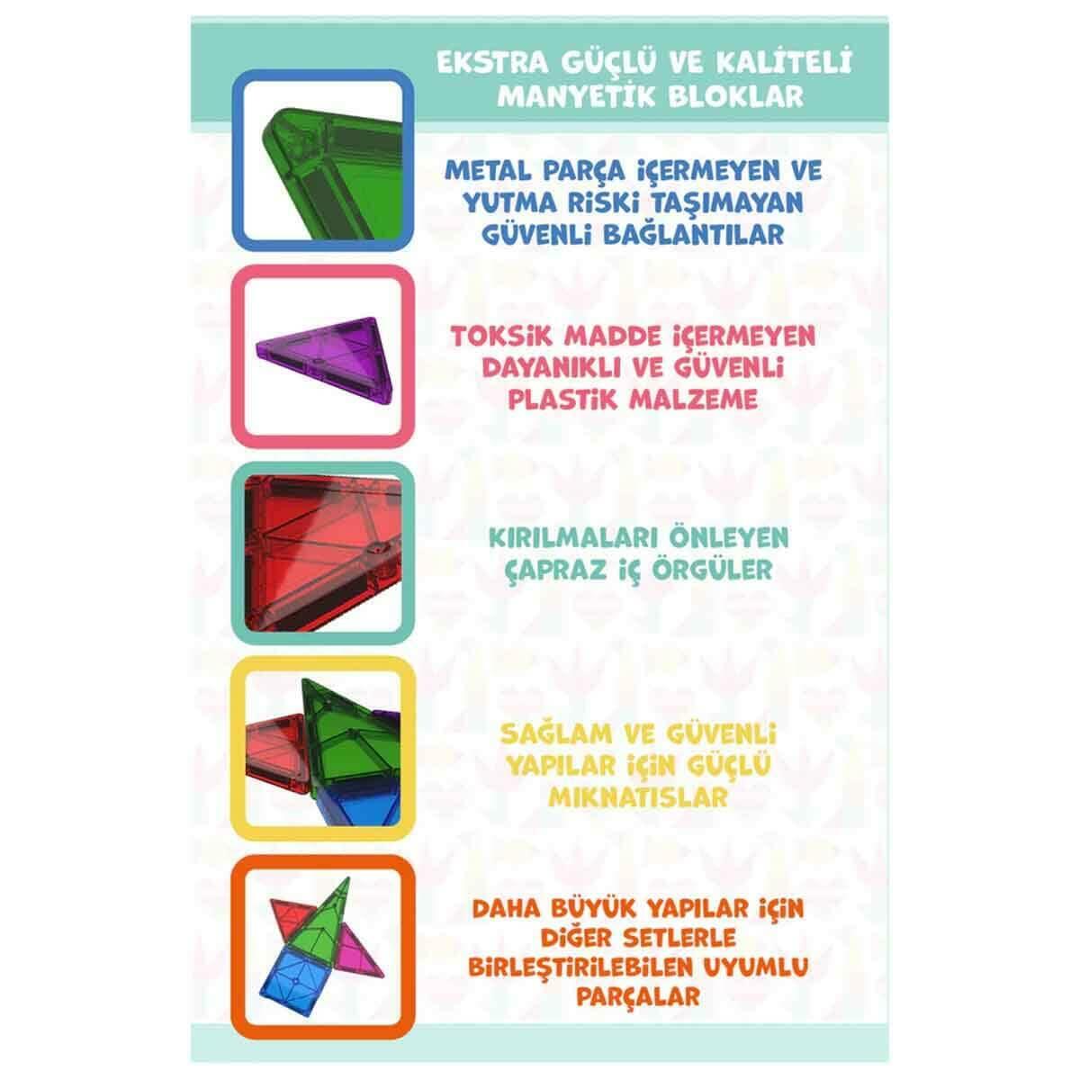 Manyetik Yapı Blokları 72 Parça | Mıknatıslı Eğitici Blok Seti | Feyza Oyuncak STEAM Serisi